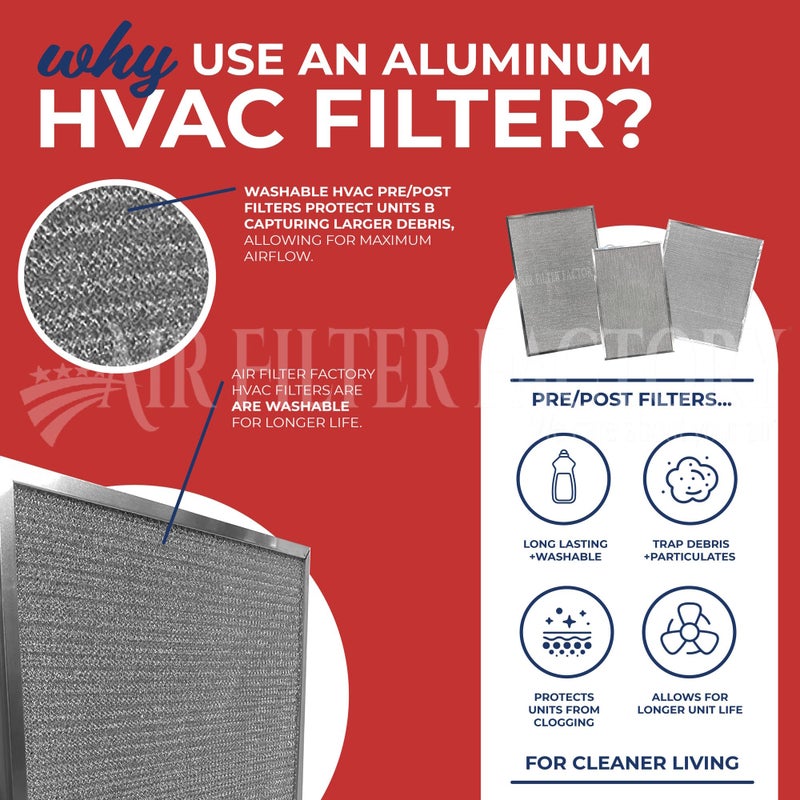 Air Filter Factory Aluminum Filter Replacement For Honeywell 203369, F50F1057, F50E1349, F50E1331, F50E1067, F50A1116, F50F1040 USA Made HVAC Furnace Aluminum Pre/Post Filters 12-1/2" X 20" 2-Pack - Image 5